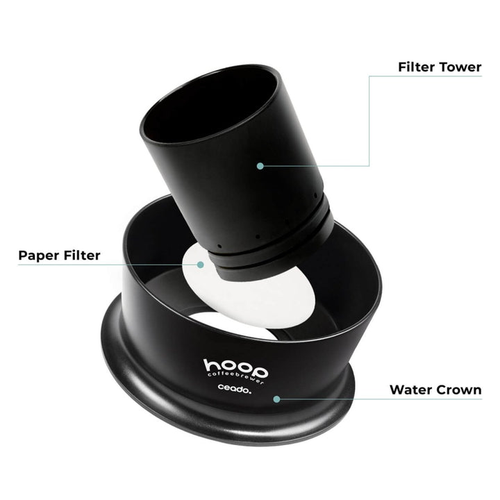 Ceado Hoop Coffee Brewer + Hood – Precision Pour - Over Brewing - Barista Delight